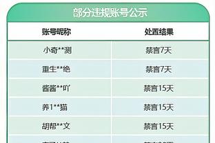 开云综合在线登入截图0